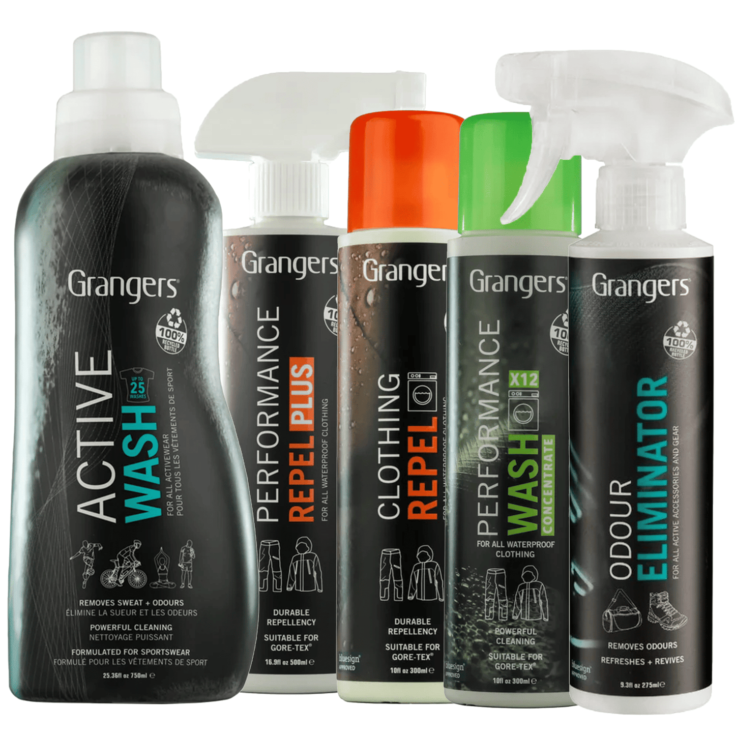 Grangers Full Season Care Bundle