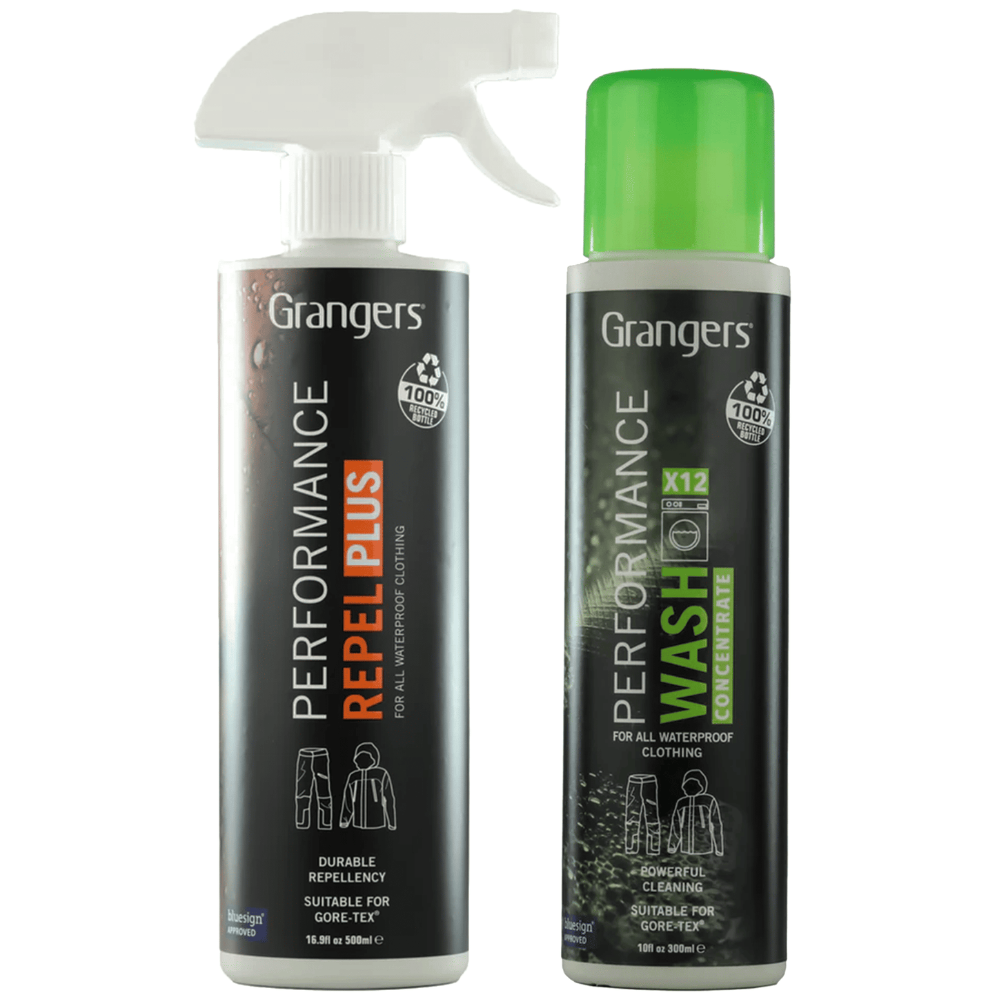 Grangers Performance Wash + Performance Repel Plus Eco Twin Pack