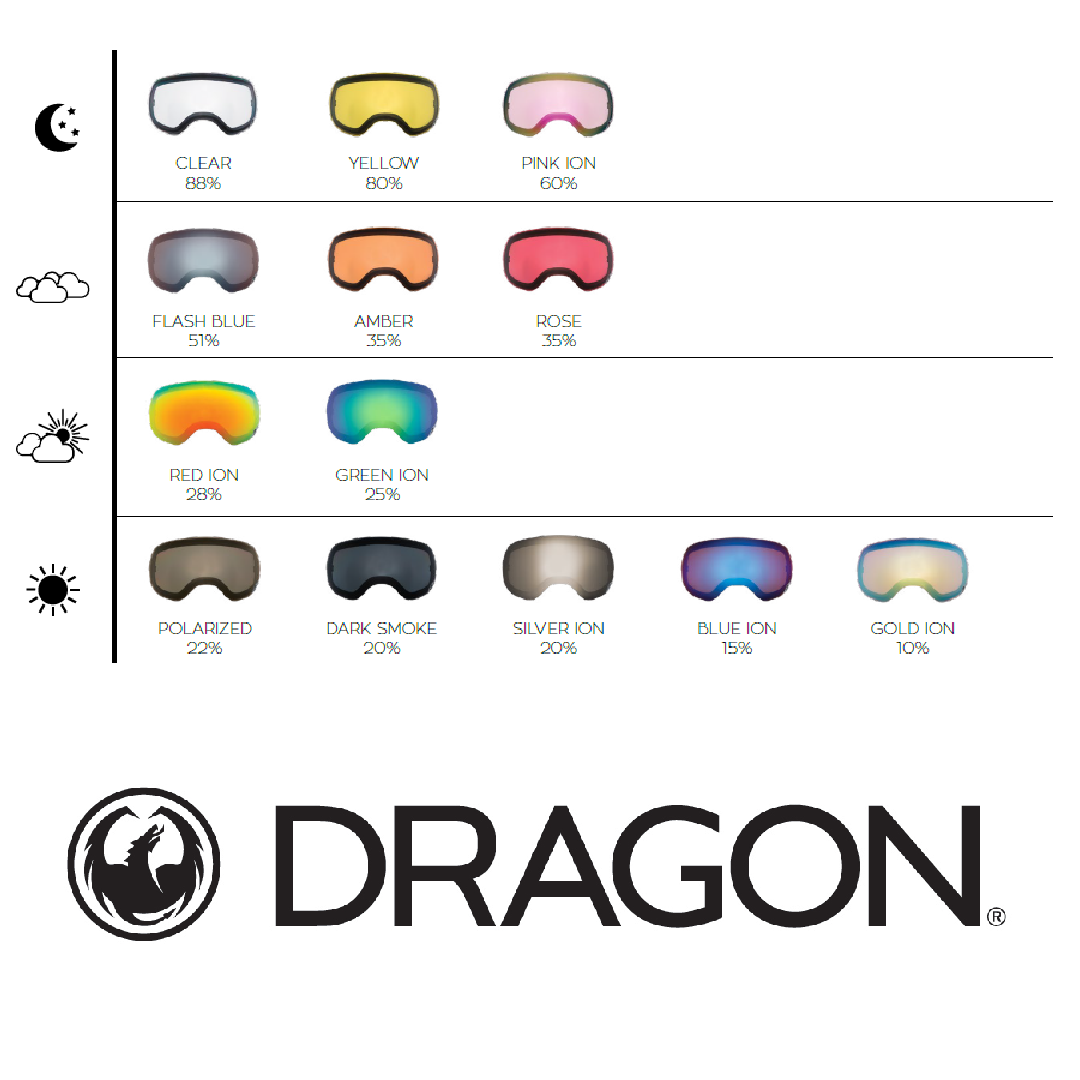dragon goggle lenses Dragon X2s Goggles