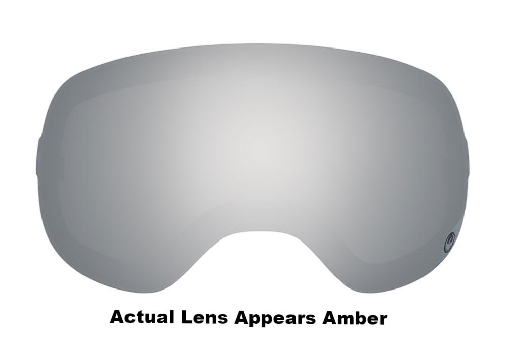 Dragon X2 Replacement Lens